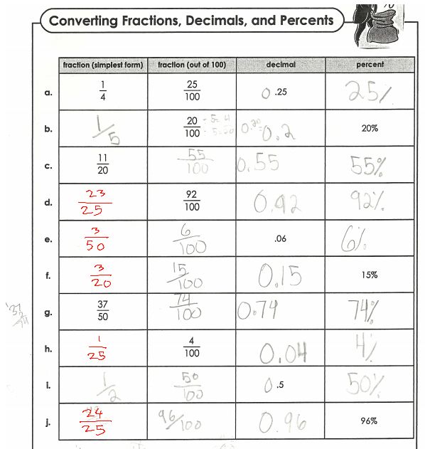 Fraction homework