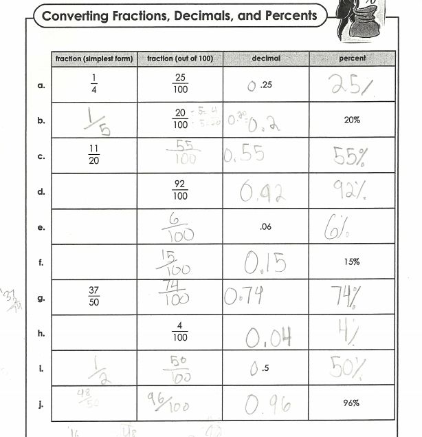 Help with decimal homework