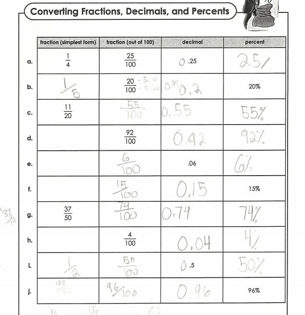 homework help fractions